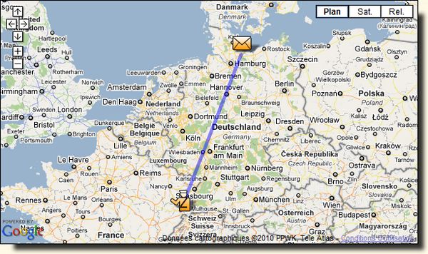 distance