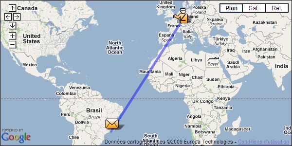 distance