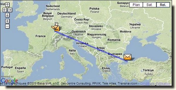 turkey distance